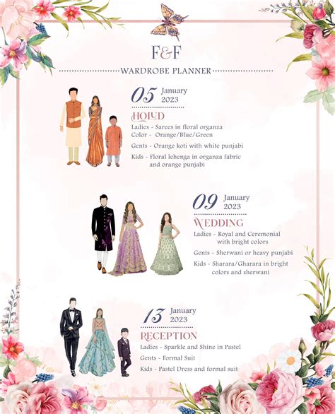 Wedding Wardrobe Planner Template